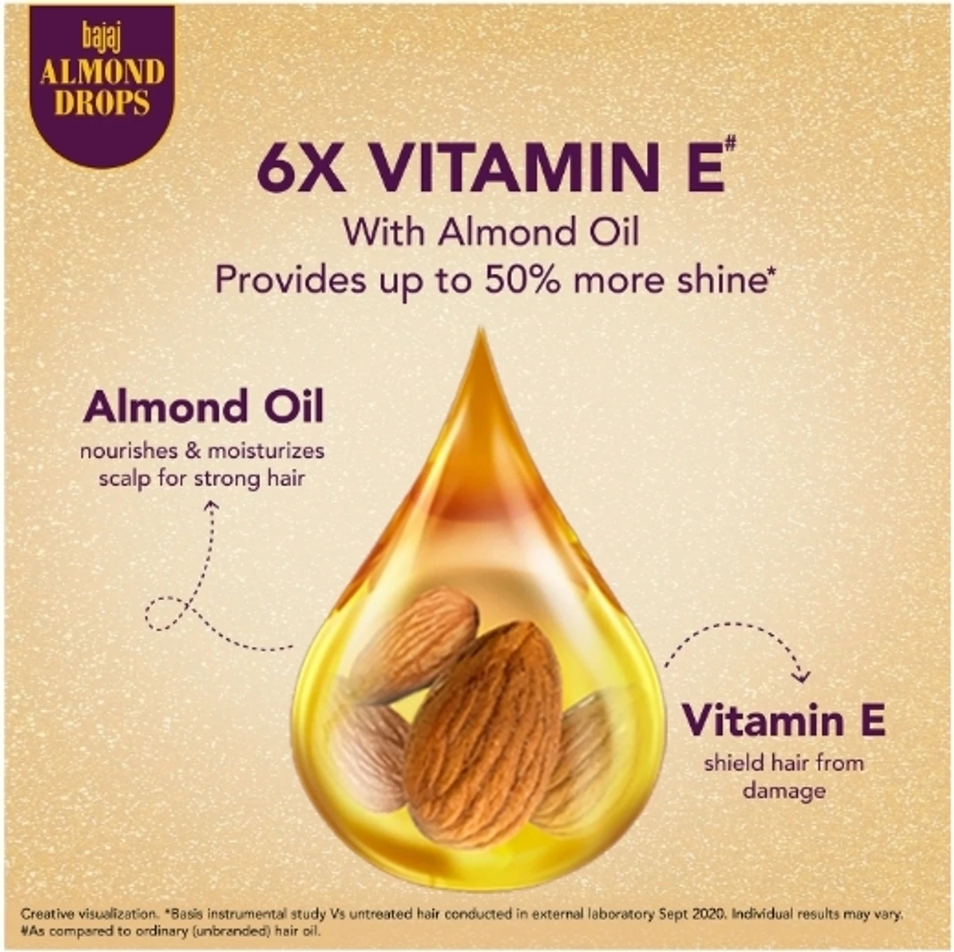 BAJAJ Almond Drops with 6X Vitamin E Nourishment for 2X Hairfall Reduction  Hair Oil