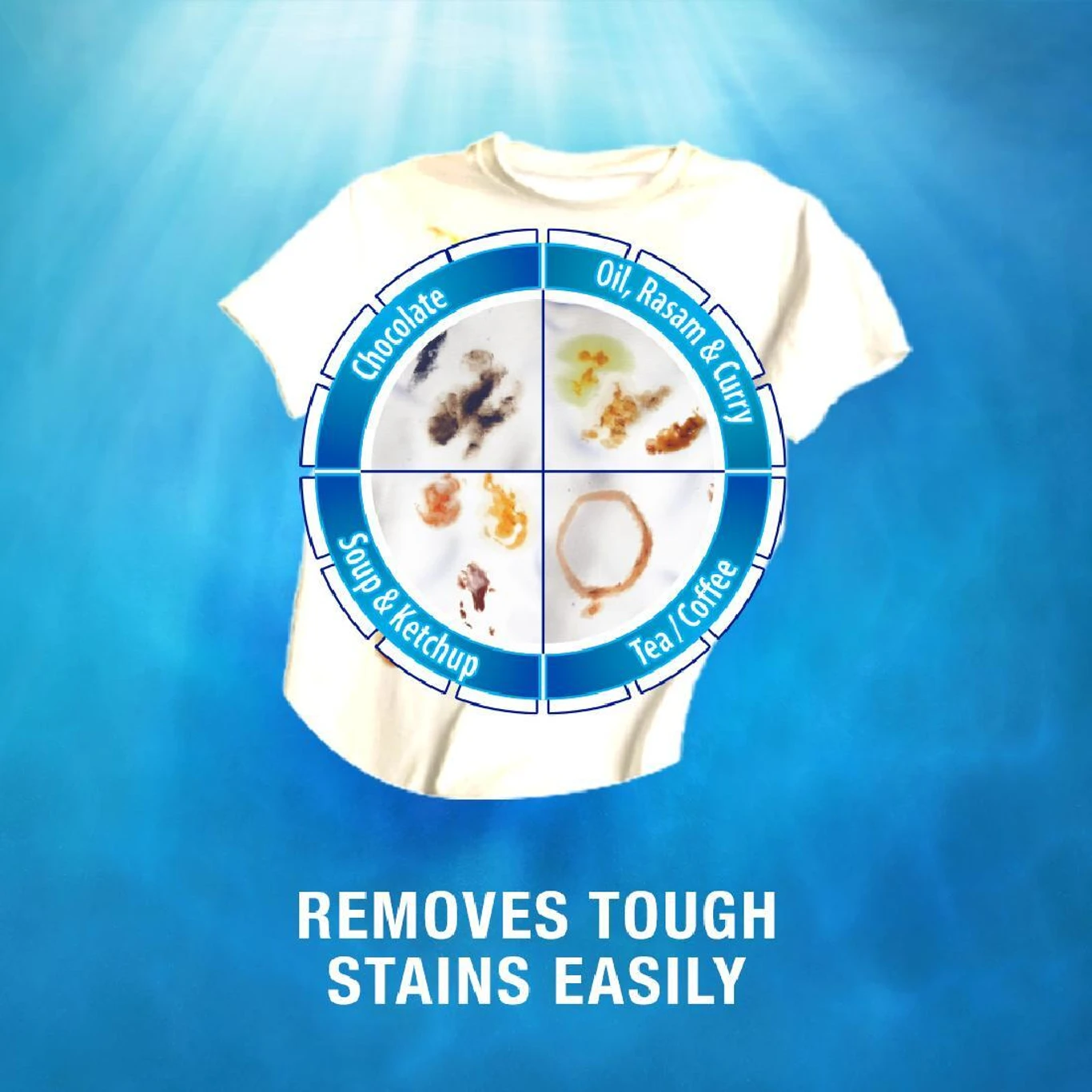 Detergent
